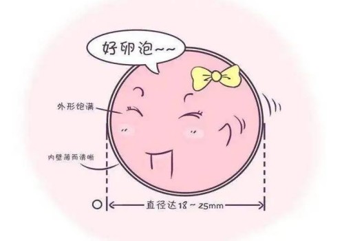 孕妇胀气是什么原因,孕妇胀气怎么办快速排气